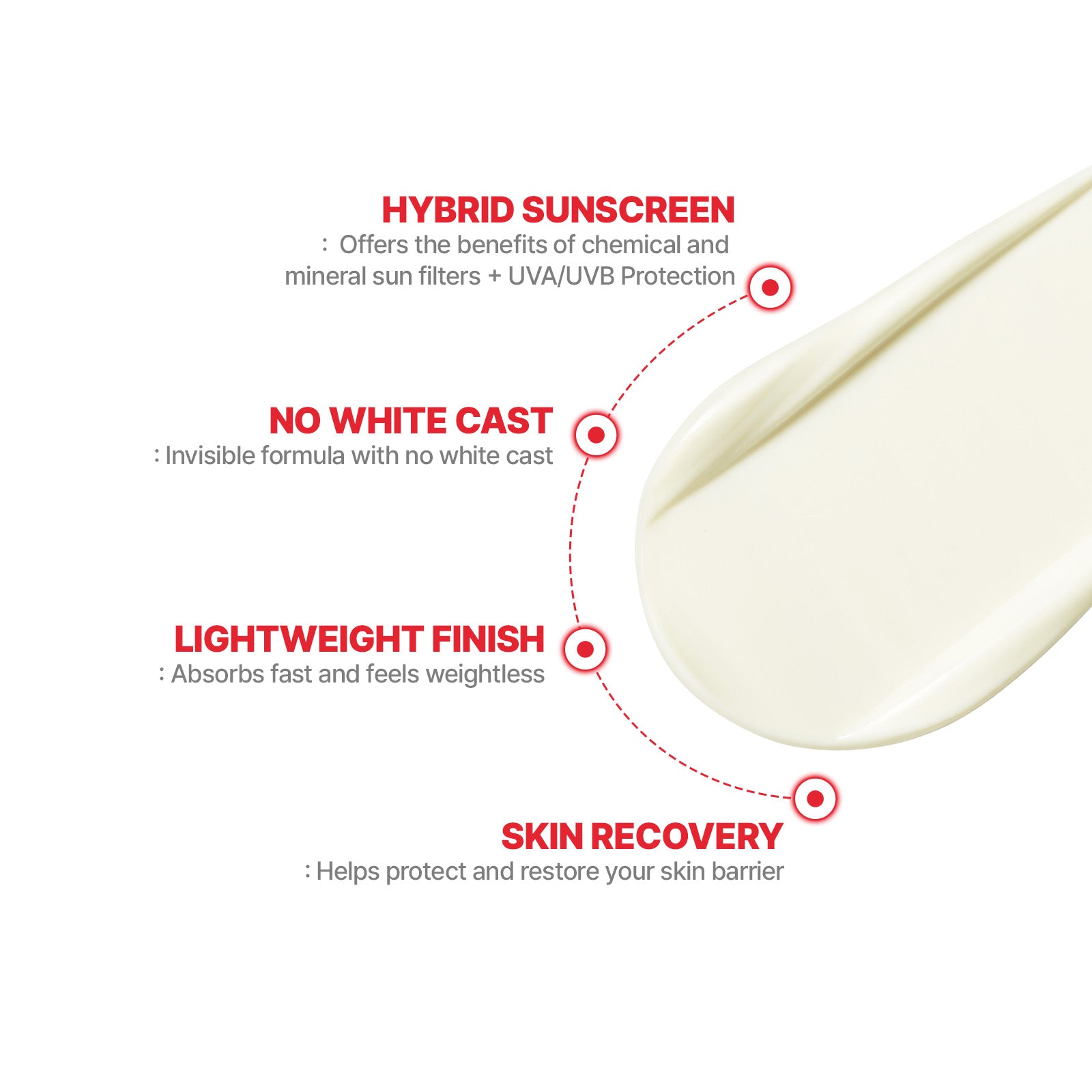 CellFusionC Sun Protection Triple Pack — Aquatica + Laser UV Defense Sunscreen Bundle