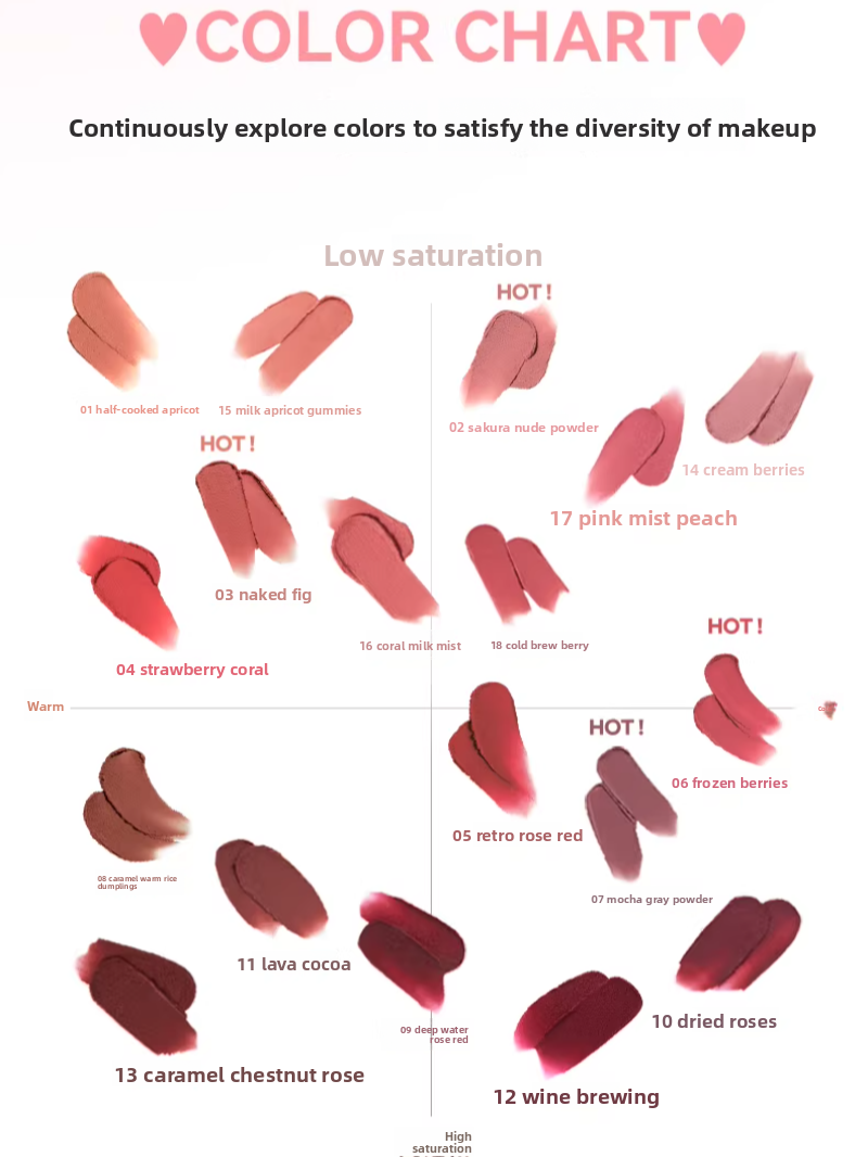 Colorgram Matte Rice Cake Lip & Cheek Tint – Korean Velvet Lipstick, 12 Shades