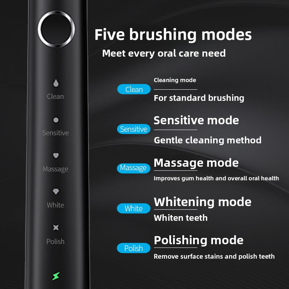 Sonic Electric Toothbrush | Wireless Charging, 5 Modes, IPX7 Waterproof – 6 Brush Heads