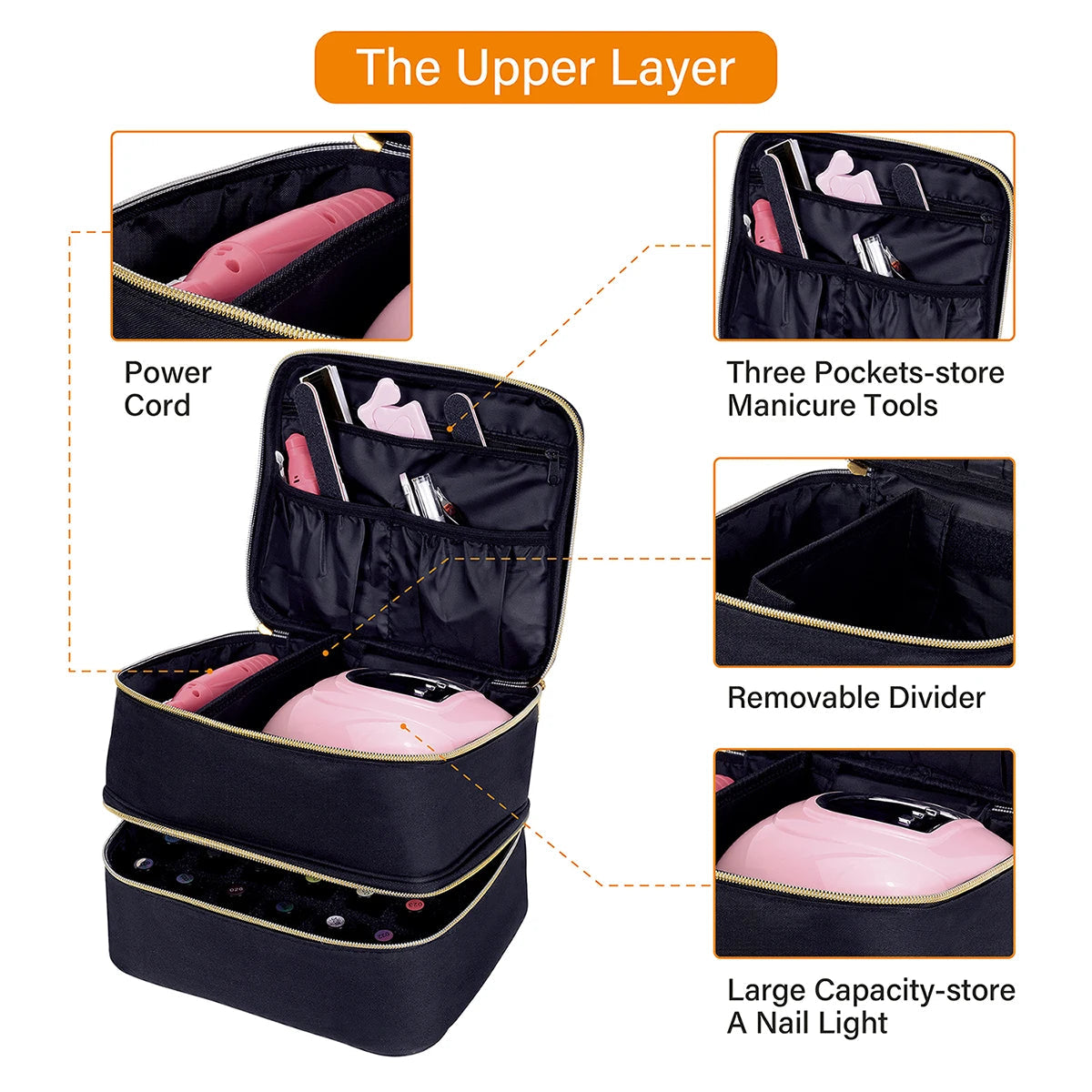 Nail Polish Organizer Handheld Double Layer CosmeticOrganizer Tote Bag For Girls And Women Nail Art, EssentialOil, Cosmetic Set Nanasbeautyholic