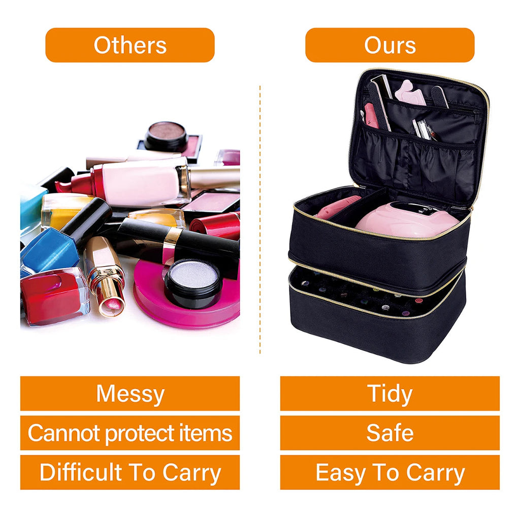 Nail Polish Organizer Handheld Double Layer CosmeticOrganizer Tote Bag For Girls And Women Nail Art, EssentialOil, Cosmetic Set Nanasbeautyholic