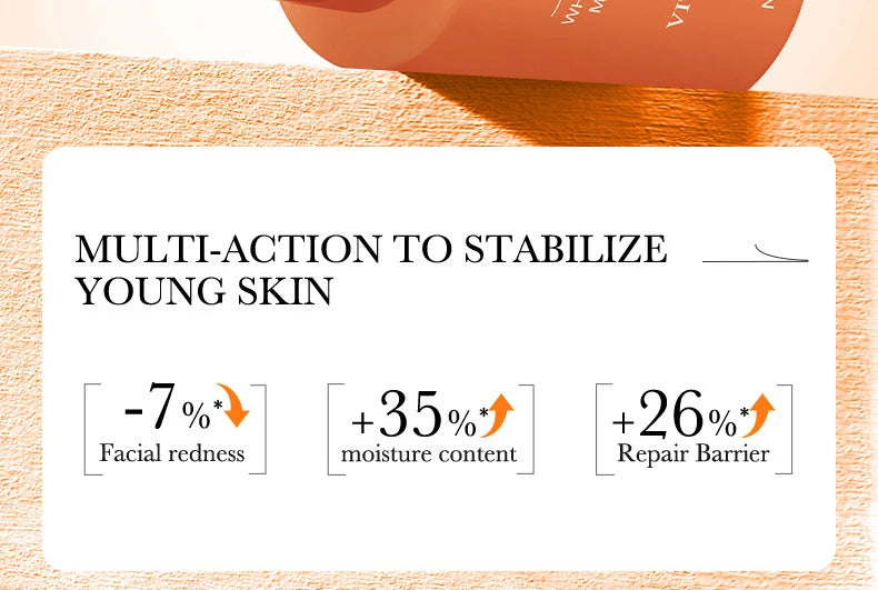 BIOAQUA Vitamin C Skin Care Kit Moisturizing Face Serum Anti-Aging Anti Dark Circles Eye Cream Facial Eyes Travel Size Skin Care Nanasbeautyholic
