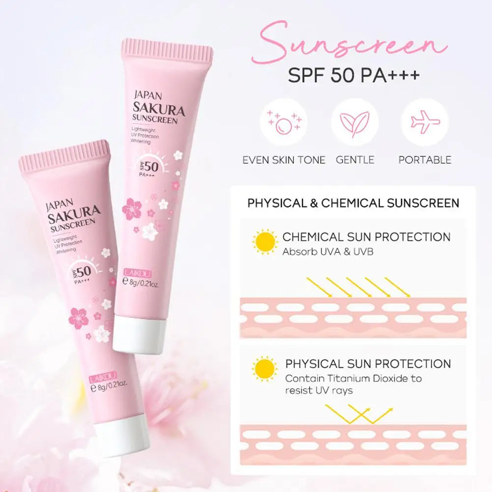 Sakura Skin Care Sets & Kits