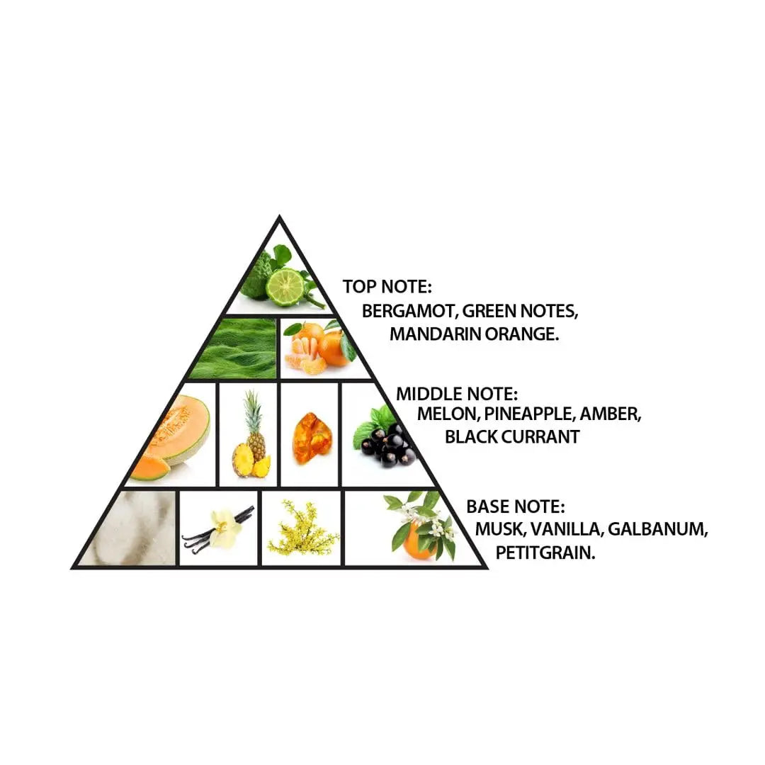 Al Haramain Amber Oud