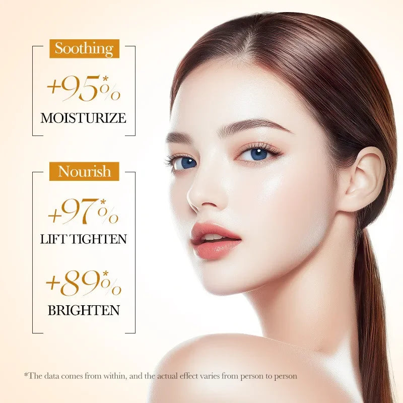 5pcs BIOAOUA Rice Raw Whitening Set Brighten Hydrating Moisturize Soothing Facial Cleanser+toner+essence+lotion+cream Skincare Nanasbeautyholic