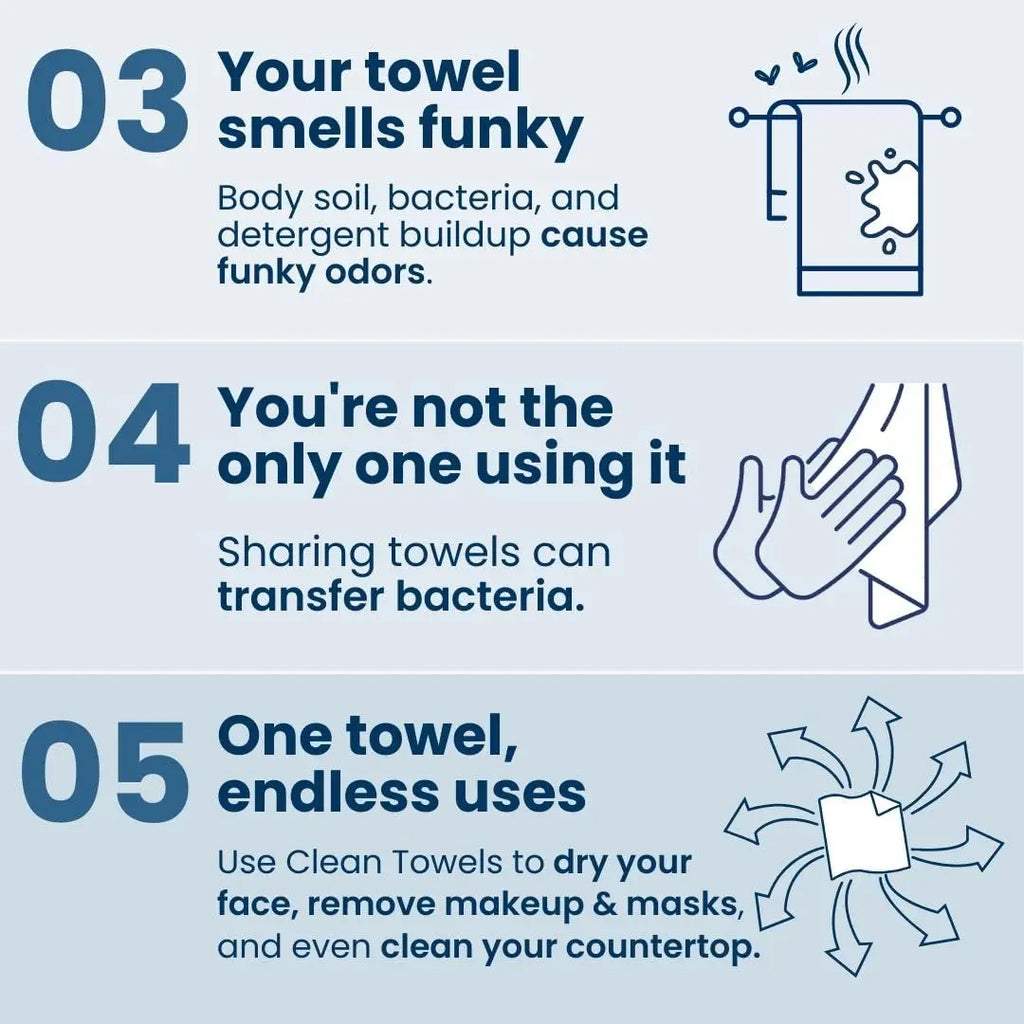 Disposable Cotton Face Towels – Ultra-Soft Makeup Remover Dry Wipes | Single & 4-Pack