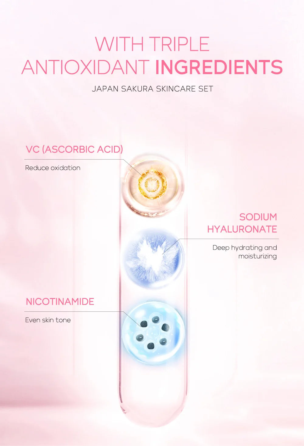 3pcs/set LAIKOU Skin Care Set Vitamin C Sakura Snail Essence Serum & Eye Cream & Face Cream Moisturizer Travel Size Skincare Set Nanasbeautyholic