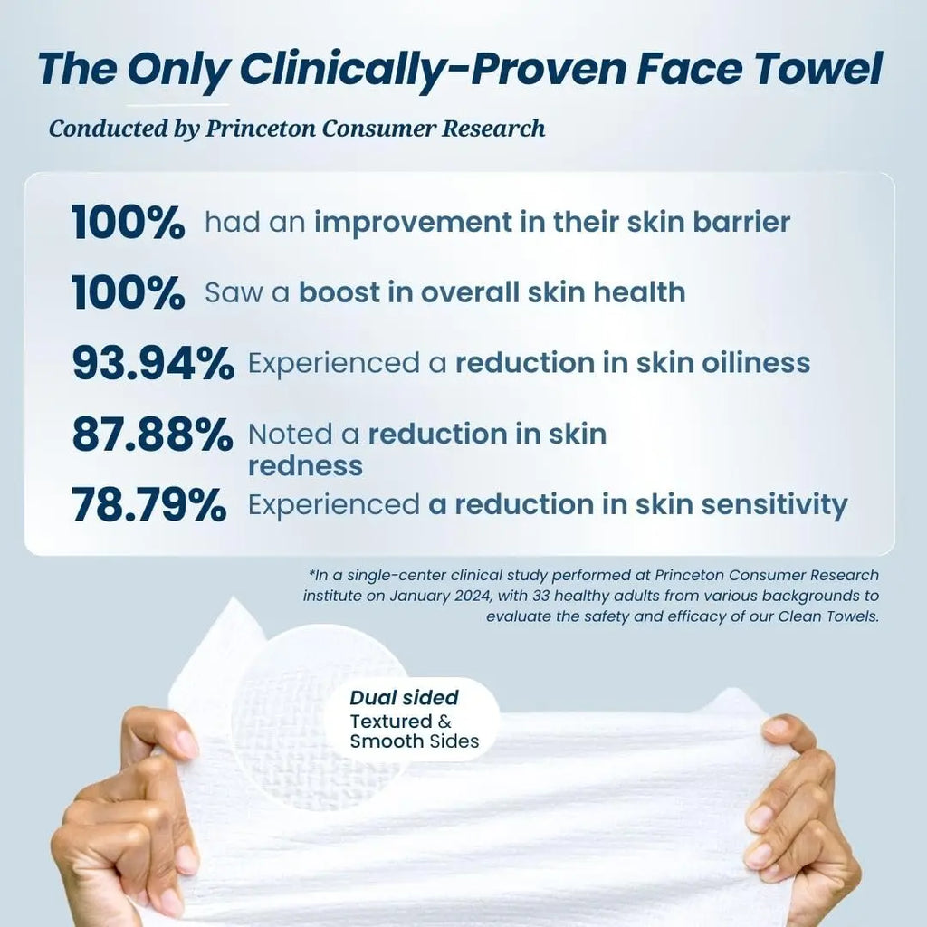 Disposable Cotton Face Towels – Ultra-Soft Makeup Remover Dry Wipes | Single & 4-Pack