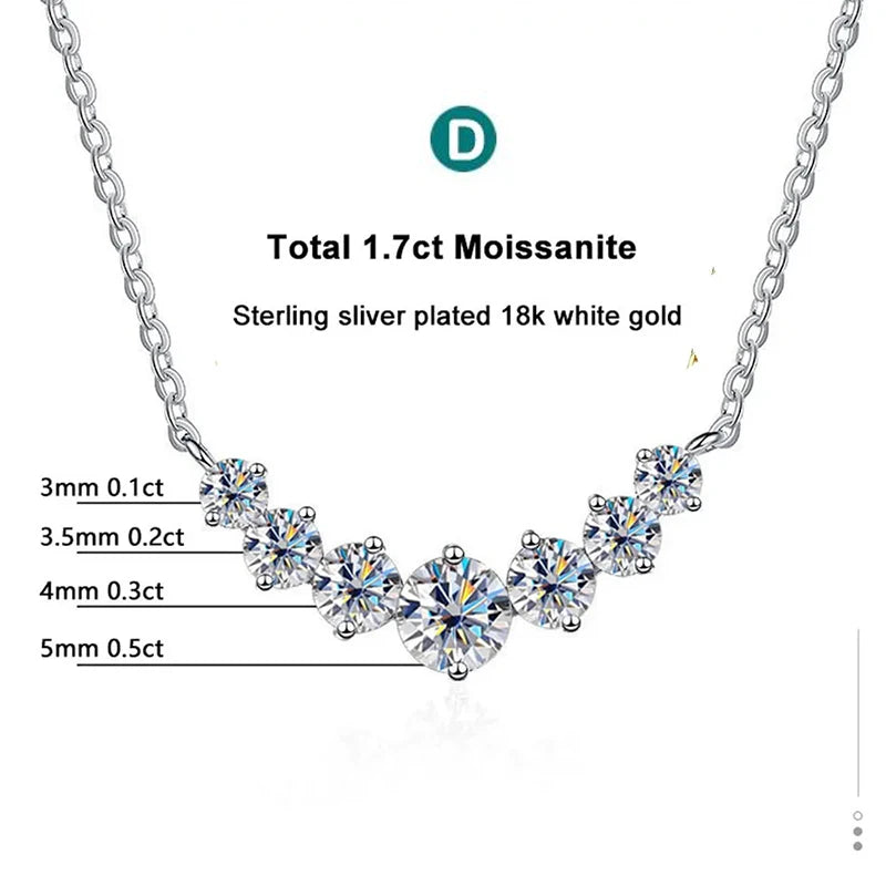 Oval Moissanite Pendant Necklace | 925 Silver 18K White Gold Plated | D Color VVS1 | GRA Certified | DOTEFFIL