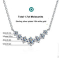 Oval Moissanite Pendant Necklace | 925 Silver 18K White Gold Plated | D Color VVS1 | GRA Certified | DOTEFFIL
