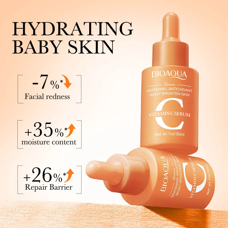 BIOAQUA Vitamin C Skin Care Kit Moisturizing Face Serum Anti-Aging Anti Dark Circles Eye Cream Facial Eyes Travel Size Skin Care Nanasbeautyholic