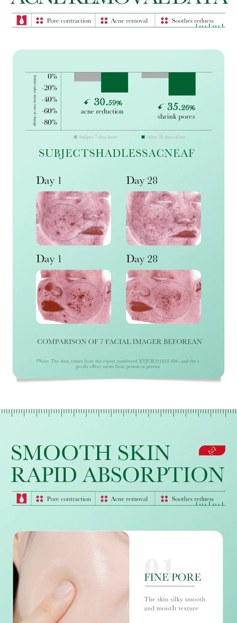 BIOAQUA Salicylic Acid Acne Removing Essence Face Serum skincare Moisturizing Repairing Acne