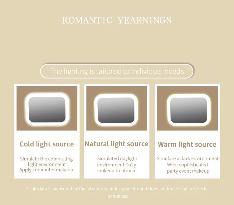 Rechargeable Travel Makeup Bag With LED Mirror, Compact Touch Screen Tabletop Cosmetic Mirror, 3 Colors Light Nanasbeautyholic