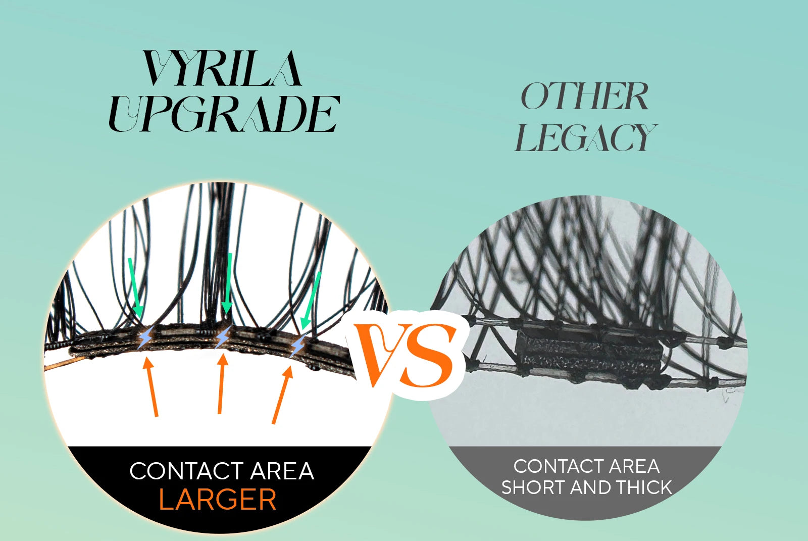 VYRILA Soft Magnetic Eyelashes