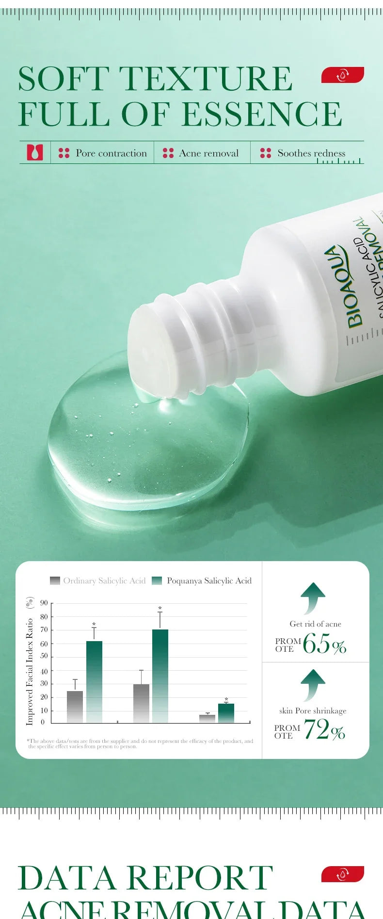 BIOAQUA Salicylic Acid Acne Removing Essence Face Serum skincare Moisturizing Repairing Acne