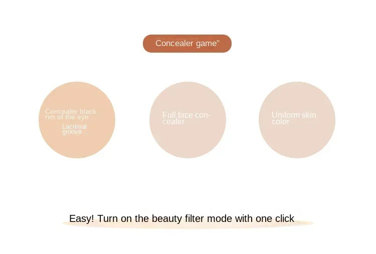 Svmy Liquid Contouring Concealer – Waterproof, Moisturizing & Long-Lasting Coverage for Dark Circles & Acne | 4 Shades