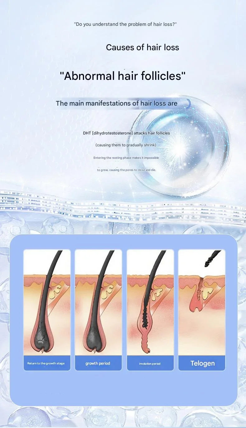 Hair growth Serum Anti hair loss