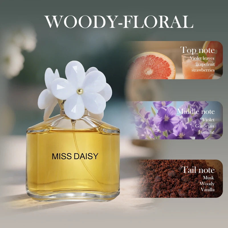 Daisy Eau de Toilette for Women