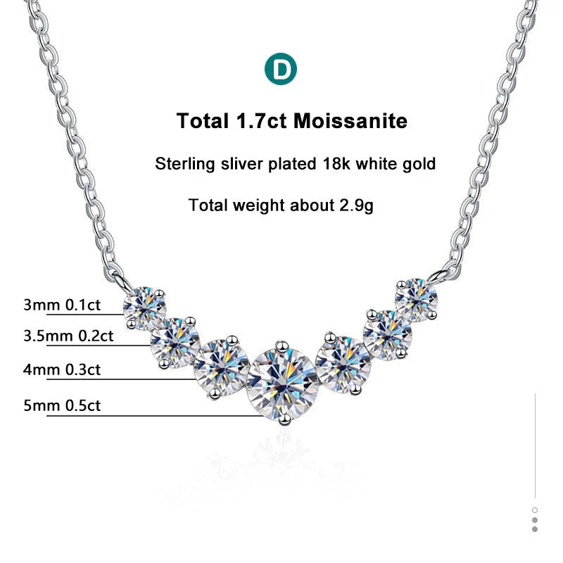Oval Moissanite Pendant Necklace | 925 Silver 18K White Gold Plated | D Color VVS1 | GRA Certified | DOTEFFIL