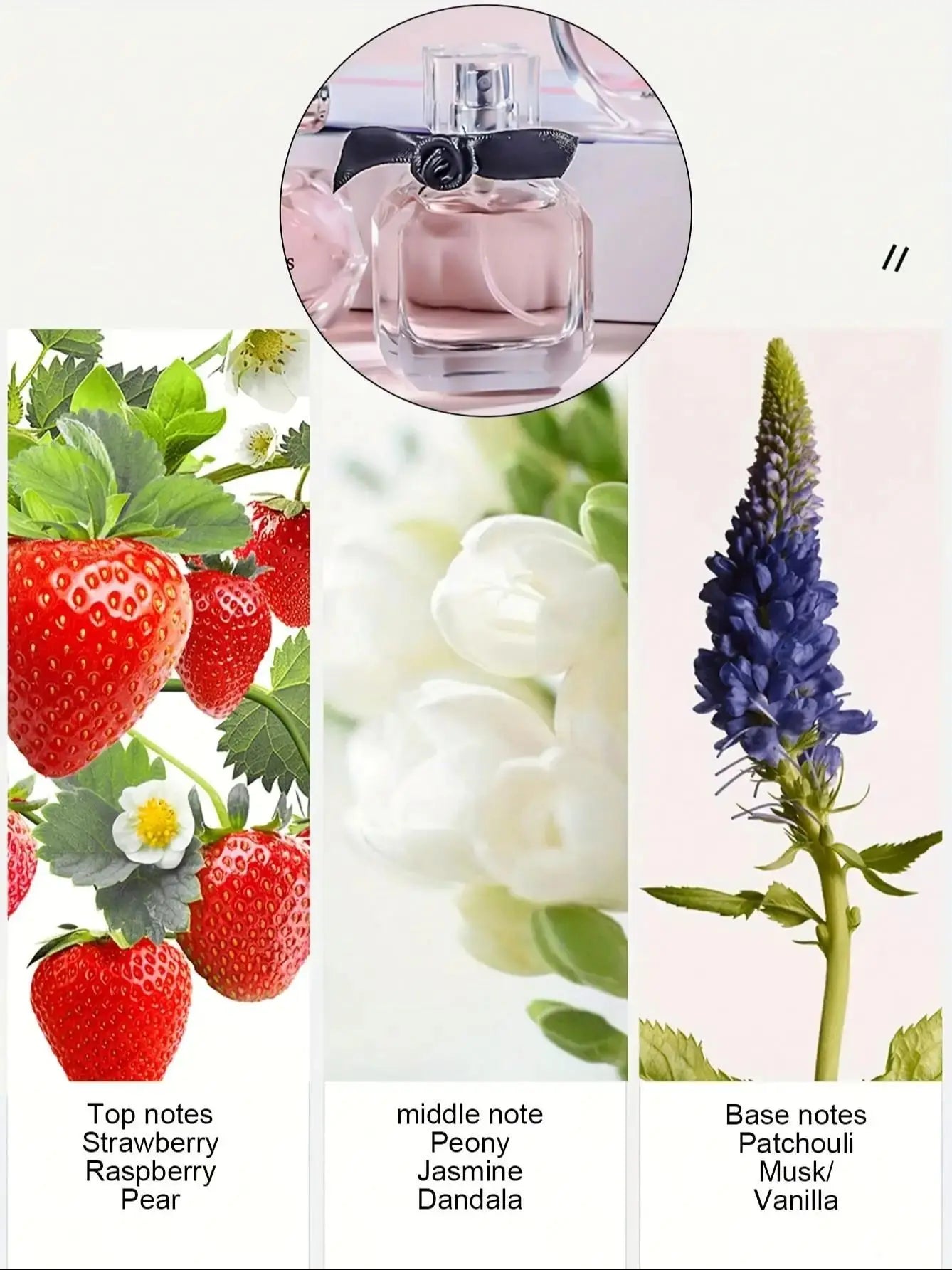 Luxury Perfume Gift Set for Women