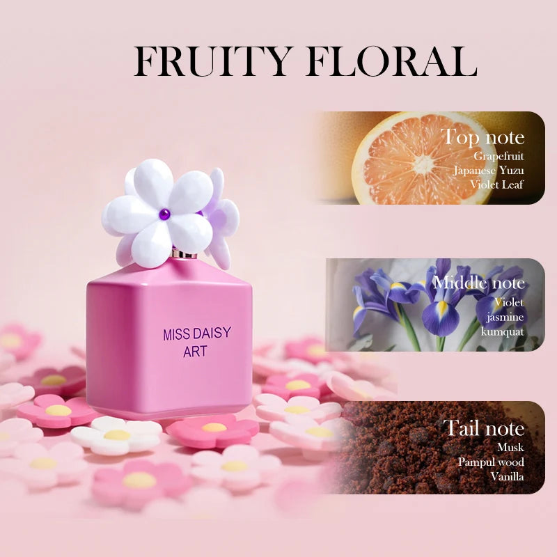 Daisy Eau de Toilette for Women