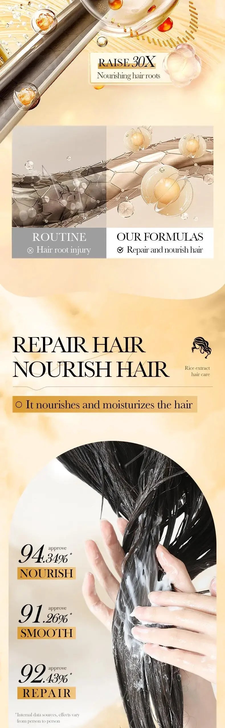 Rice Magical Keratin Hair Mask 5 Seconds Repair Damaged Frizzy Hairs Soft Smooth Shiny Moisturizing Nourish Hair Root Care Nanasbeautyholic