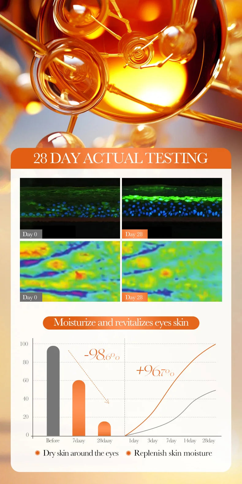 80pcs BIOAQUA Vitamin C Crystal Collagen Eye Mask Anti Dark Circles Whitening Anti-Wrinkles Moisturizing Anti-Aging Eye Patches Nanasbeautyholic