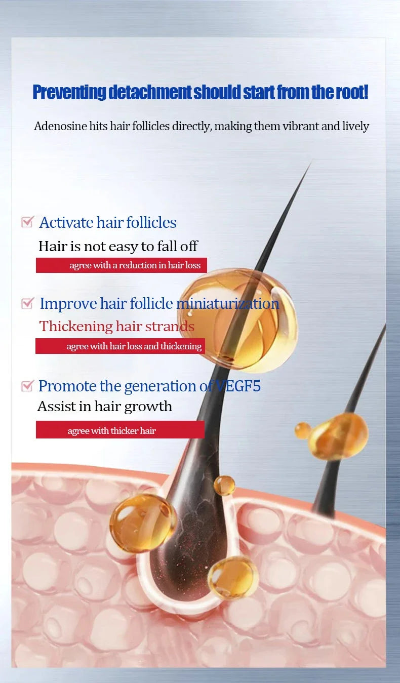Hair growth Serum Anti hair loss