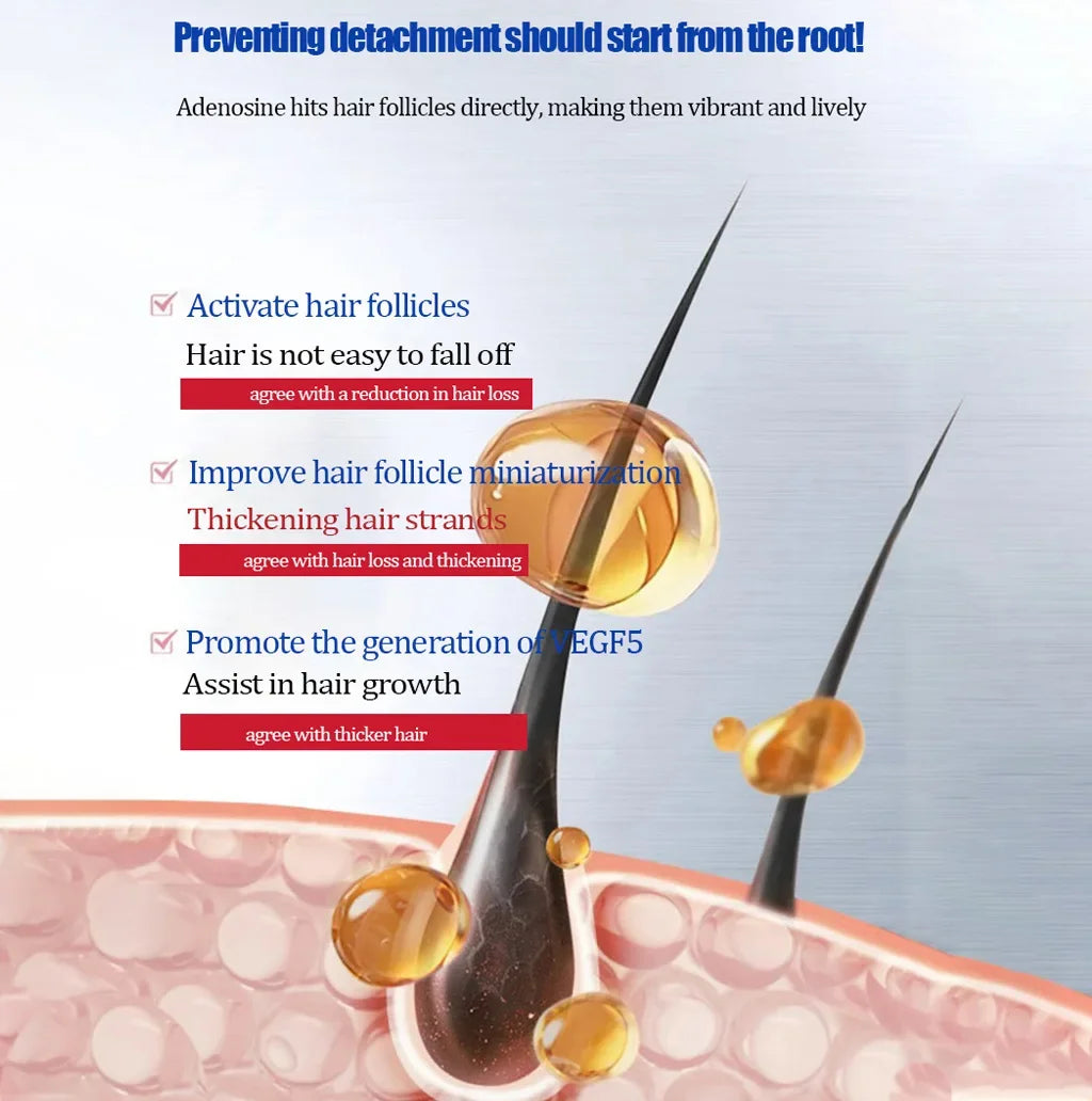 Hair growth Serum Anti hair loss
