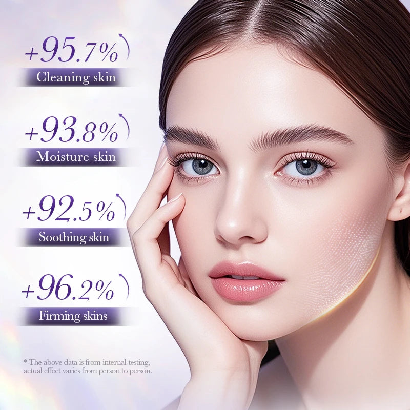 Ouhoe Energizing Collagen Skin Care Set