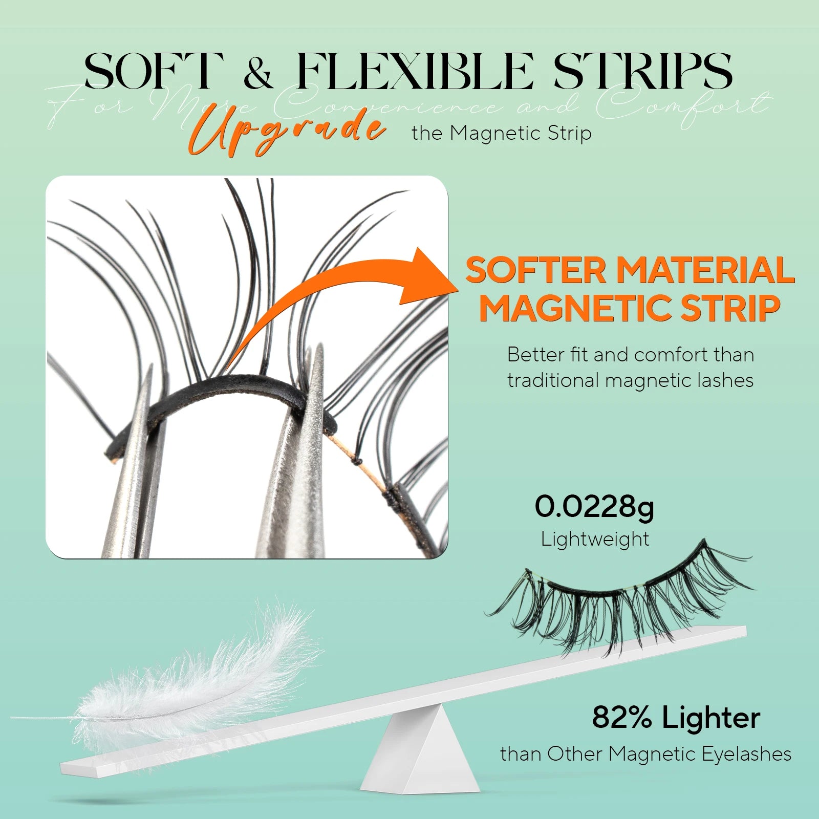 VYRILA Soft Magnetic Eyelashes
