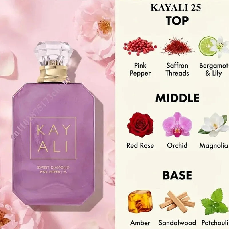 KAYALI Inspired 100ml Eau de Parfum | 21 Long-Lasting Unisex Fragrances – Vanilla, Oud & Floral