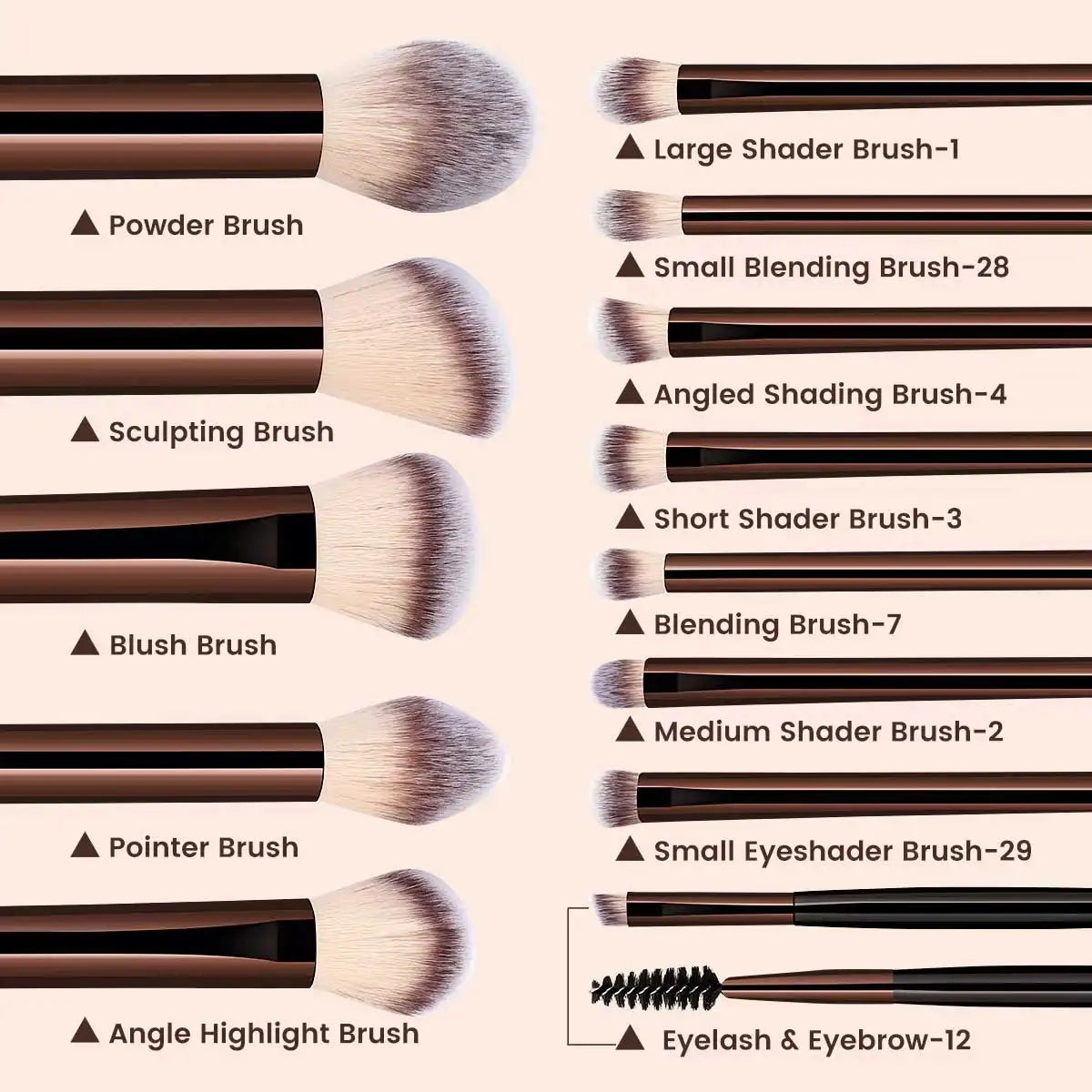 Maange 13-Piece Professional Makeup Brush Set – Foundation, Concealer, Powder, Eyeshadow & Blush Kabuki Brushes
