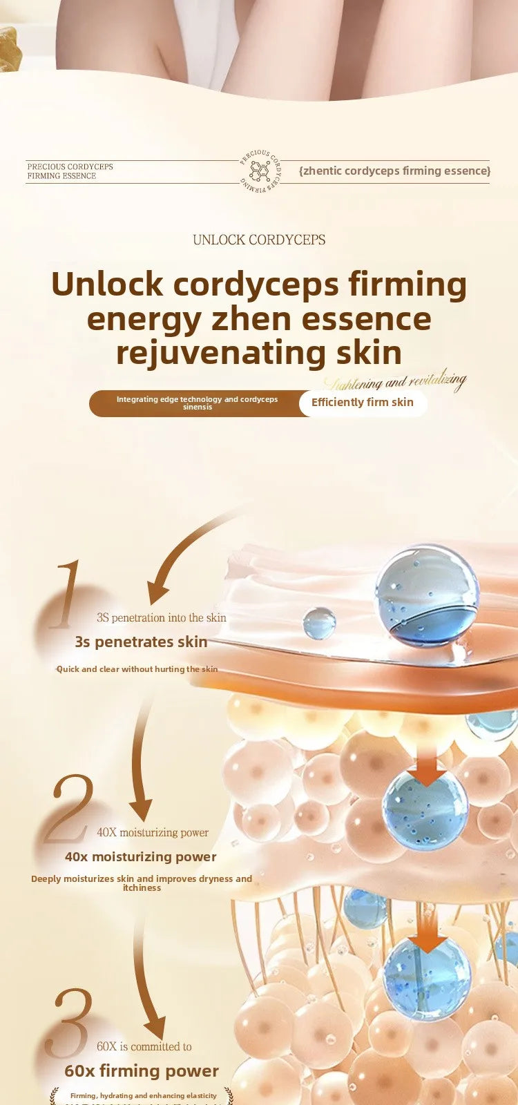 Original Anti-aging Serum Anti-wrinkle