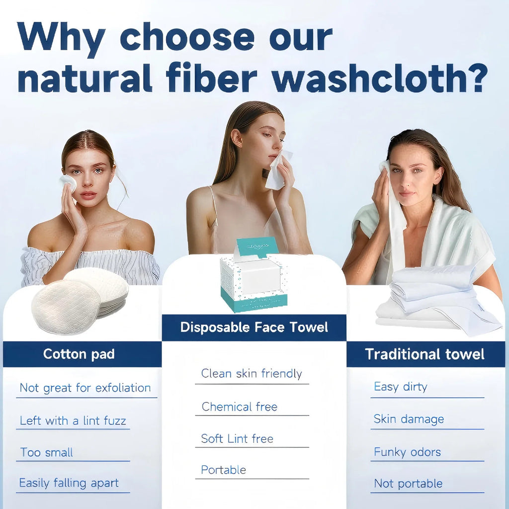 50pcs 26X30cm Thick Disposable Face Towels, Wet and Dry Use Facial Towelettes,Facial Towels for Makeup Remover Nanasbeautyholic