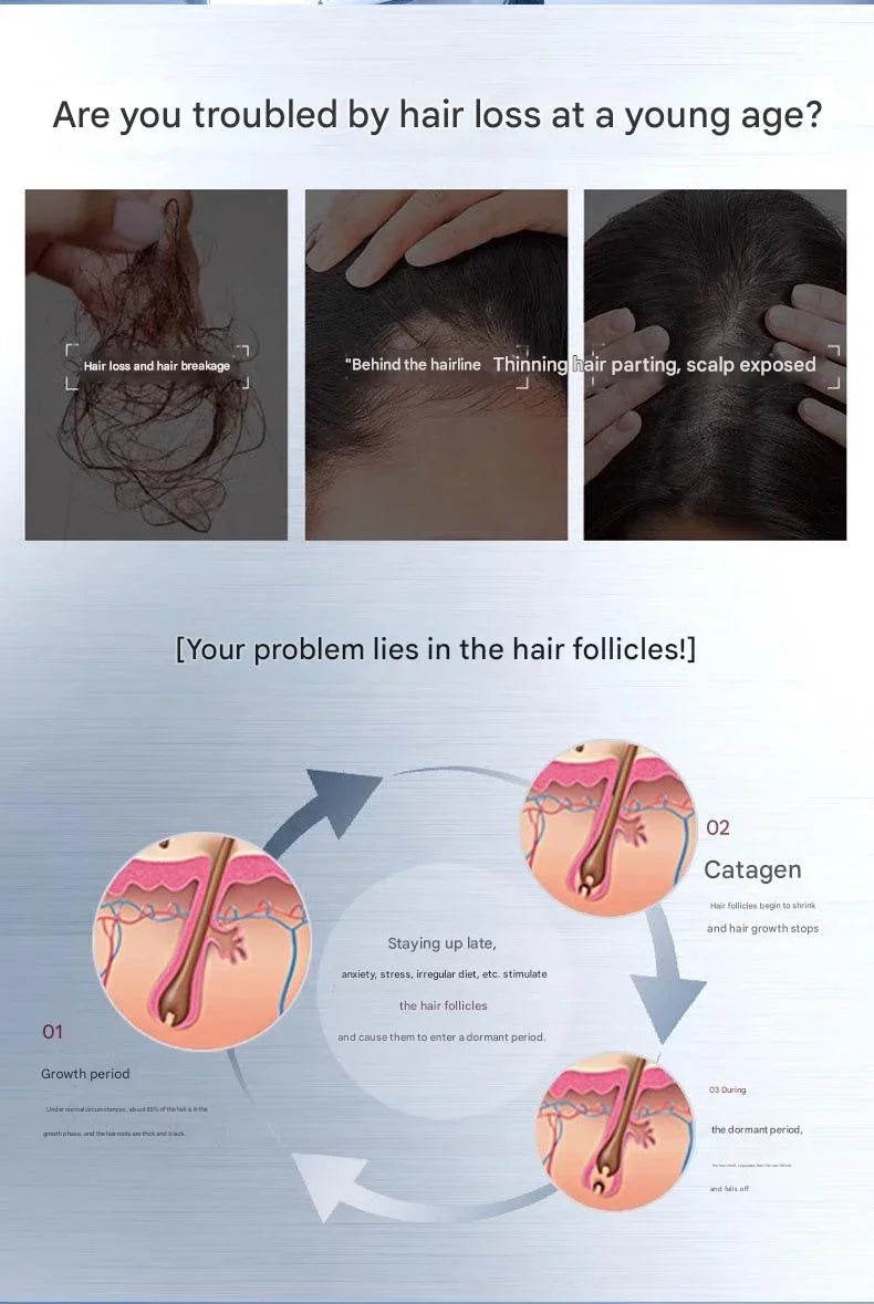 Hair growth Serum Anti hair loss