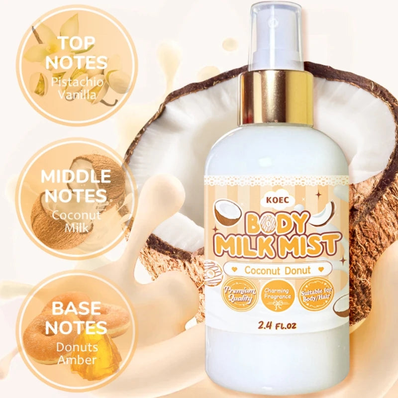 Strawberry Women's Perfume Clothing Spray Vitality Charm Coconut Body Milk Fragrance Spray Brand Sweet Charm Strawberry Perfume Nanasbeautyholic