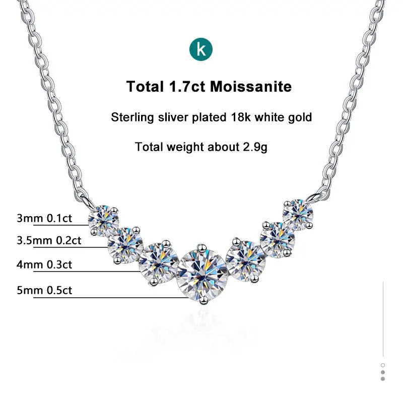 Oval Moissanite Pendant Necklace | 925 Silver 18K White Gold Plated | D Color VVS1 | GRA Certified | DOTEFFIL