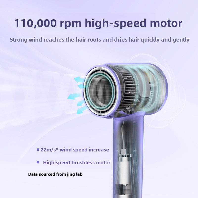 Ionic Hair Dryer 1600W – DC Brushless Motor with Diffuser