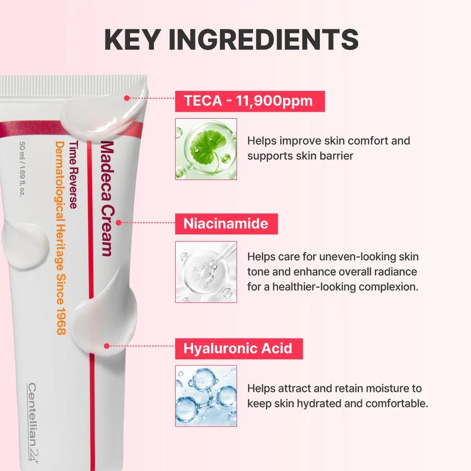 Korean Derma-Pharmacy Skincare Set — 6-Step Clinical Routine Bundle | Cleanse, Exfoliate, Firm, Treat & Repair
